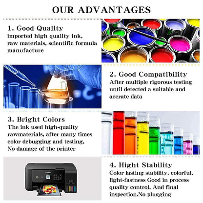 HAPPYTONER Sublimation Ink for Epson 2800 ecotank ET-3750 ET-3760 ET-3830 ET-4850 ET-4750 ET-2760 ET-2700 ET-4760 ET-15000 ST-2000 Heat Press Transfer on T-Shirt Mug (Upgrade Version/Anti-UV)