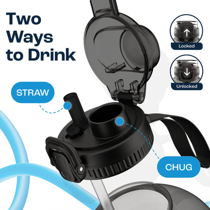 AQUAFIT 64 oz Water Bottle with Time Marker, Half Gallon Gym Bottle with Straw, Handle & 2-in-1 Lid