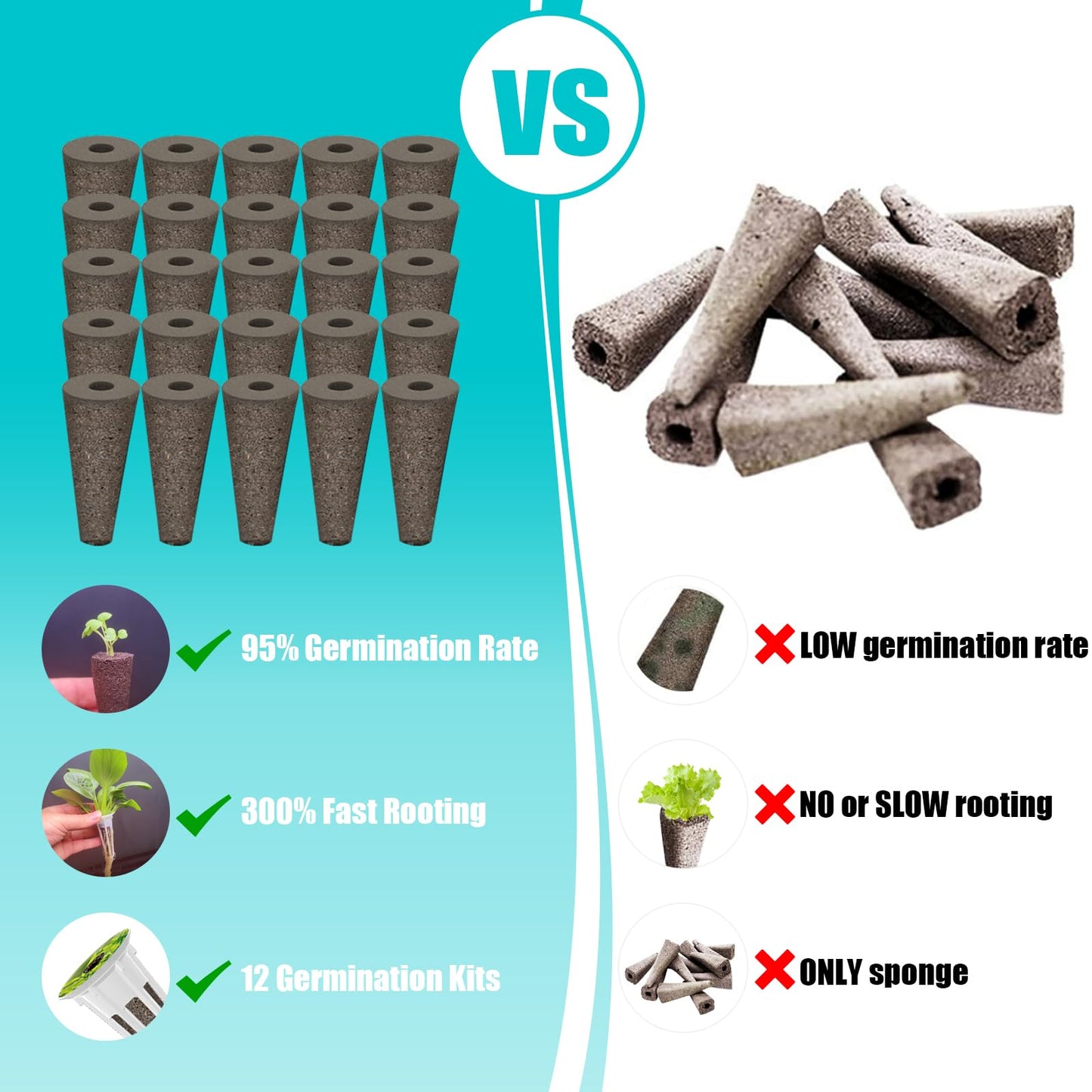 Aerogarden Pod Replacement Kit - Hydroponic Accessories with 12 Grow Sponges, Baskets, Labels, Domes and A&B Nutrients