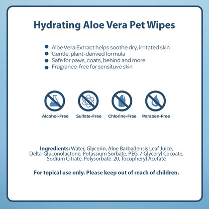 Best Pet Supplies Pet Wipes for Dogs - Dog Wipes Cleaning Deodorizing, for Coats, Ears, Paws - Hydrating, Aloe Vera