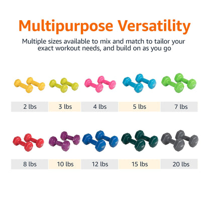 Amazon Basics Vinyl Coated Dumbbell Hand Weights, 12 Pounds, Pair, Blue