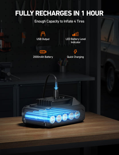 AstroAI Cordless Tire Inflator Portable Air Compressor for Car 160PSI with HD Screen, 3 Power Sources & Dual Powerful Motors, Heavy Duty Air Pump Inflation/Deflation father day gifts