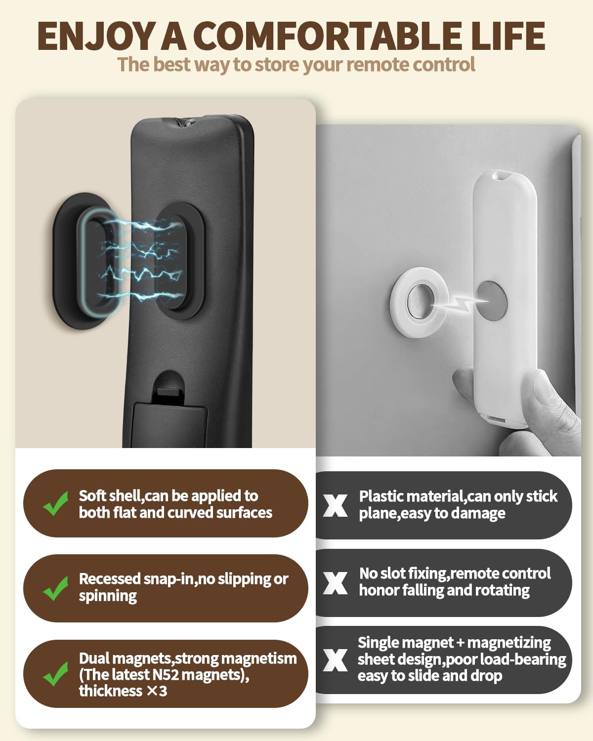 AMAZYC-US 6 Pack Magnetic Remote Control Holder – Upgraded Silicone Magnetic Wall Mount for TV, Fan & Air Conditioner Remotes – Self-Adhesive, No-Drill Remote Control Holder Wall Mount