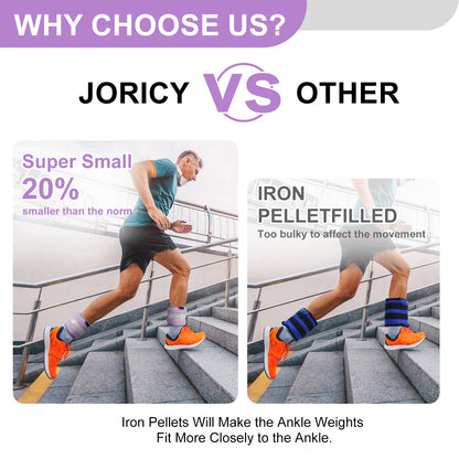 Ankle Weights, Wrist Leg Arm Weights for Women Men Kids Child with Adjustable Straps,A Pair of 1LBS(0.5LB Each Weight) Strength Training Weighted for Jogging, Running, Walking, Fitness, Light Purple