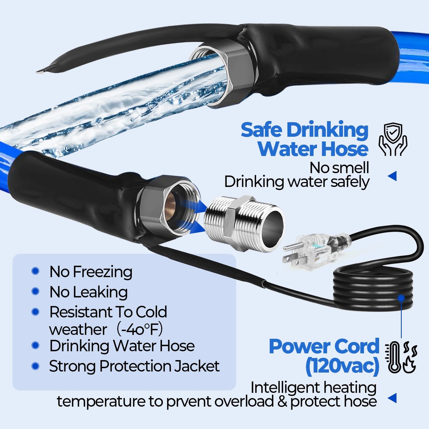 HOHOMETIC 30FT Heated Drinking Water Hose - RV Accessory, Heavy-Duty -45F Antifreeze