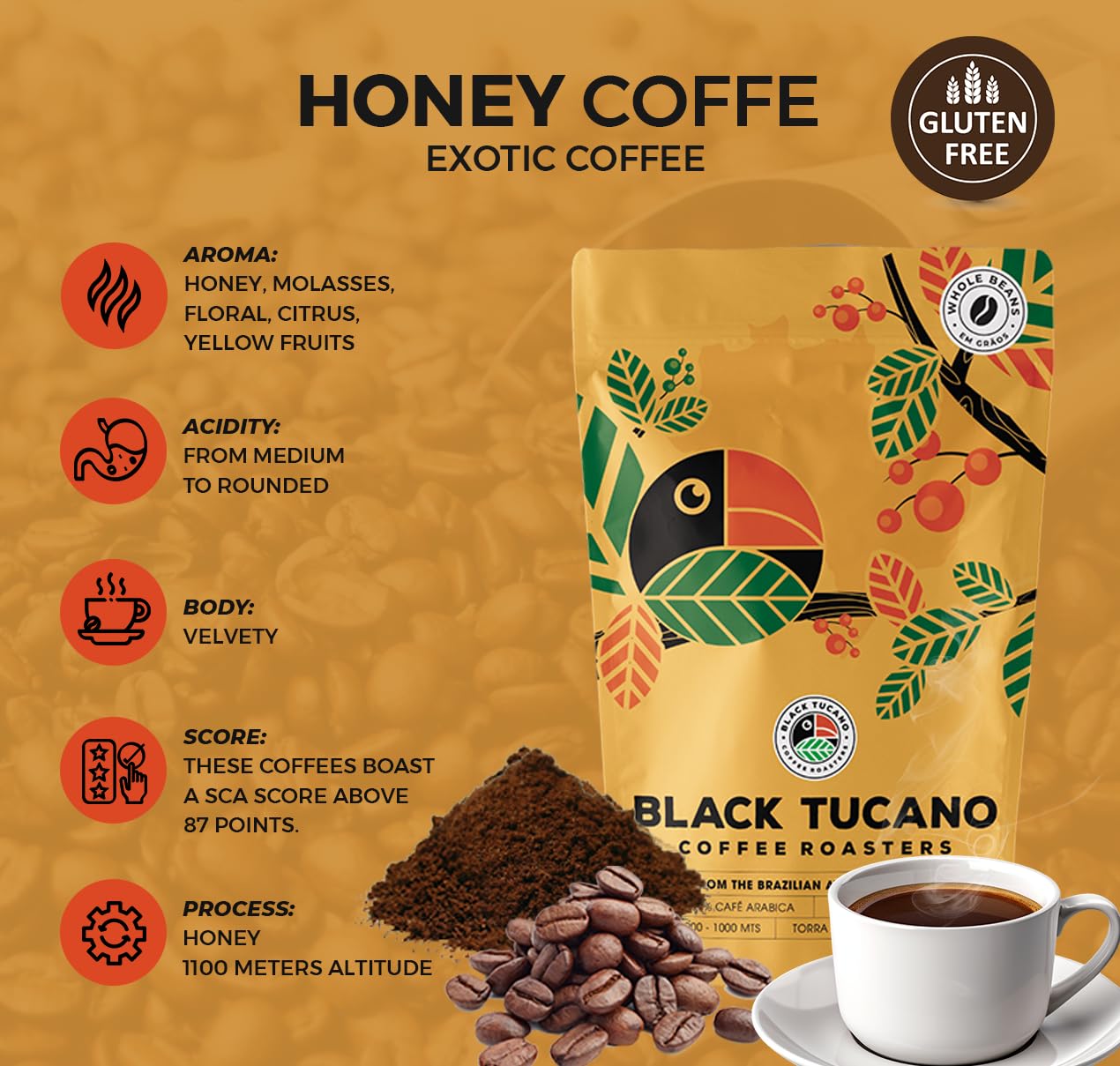 Black Tucano Specialty Coffee - Brazilian Ground Medium Roast - Honey Coffee Ground - 8.8 Ounces 250 Gr