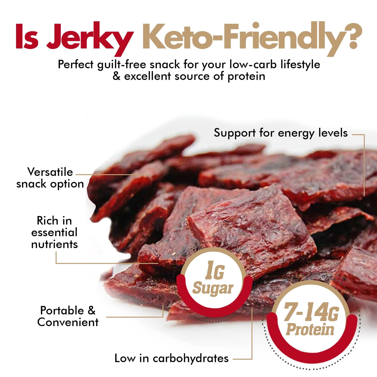 Buffalo Bob's Exotic Jerky (10 Pack) | Meat Snack Variety Set | Gourmet Wild Game Sampler Gift Set | Beef Jerky Gifts for Men | Snacks for Fathers | Animal Protein Variety Set | Exotic Pack