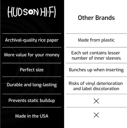 Hudson Hi-Fi Anti-Static Vinyl Record Inner Sleeves 100 Pack - Durable Clear Disc Sleeves- Protect Your LP Albums from Scratches, Dust & Dirt - Acid-Free Rice Paper Interior Disc Covers