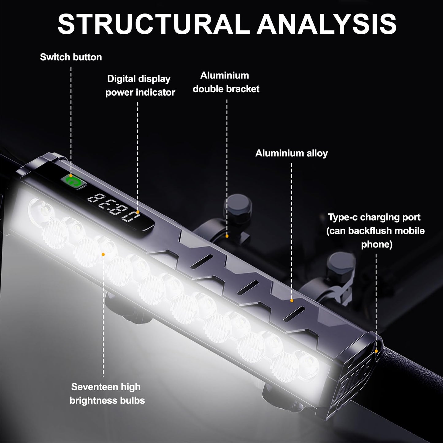 Bike Light for Night Riding, 4800 Lumen Bike Lights with High Beam and Low Beam for Mountain Road, USB Rechargeable Bicycle Headlight, Waterproof Bicycle Headlight with 4 Modes for Commuters Adults