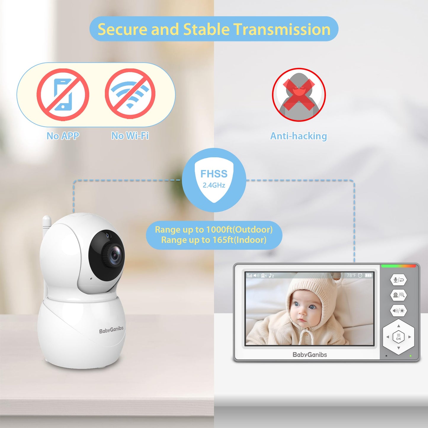 Baby Ganibs Baby Monitor with Camera and Audio, 4.3'' Video Baby Monitor with 1000ft Long Range and 30-Hour Battery, No WiFi,Night Vision, ECO Mode, 2-Way Talk