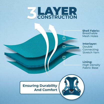 Best Pet Supplies Voyager Adjustable Dog Vest Harness Breathable No Pull Harness for Small, Medium, Large Dogs, Harness for Walking, Jogging, Easy Step-in, Reflective Stripes - Turquoise, S