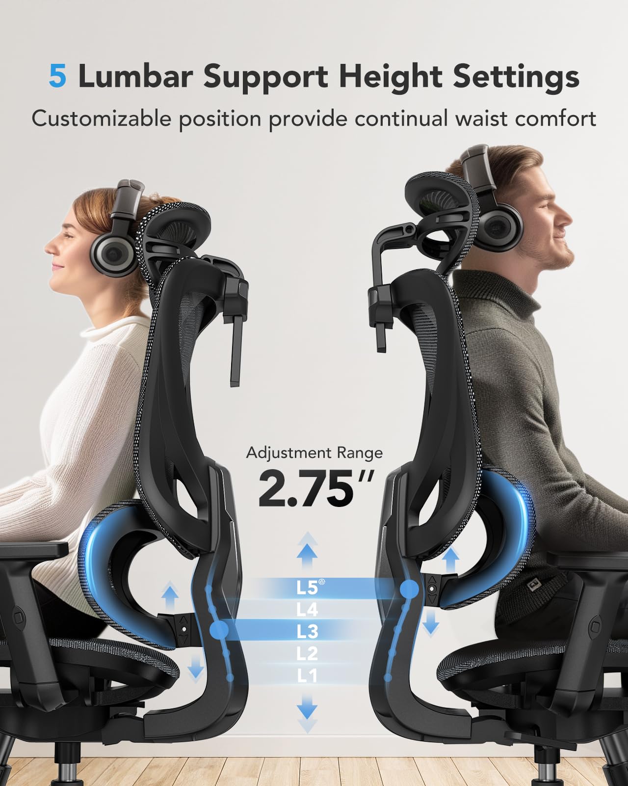 HUANUO Ergonomic Mesh Office Chair with 5-Level Lumbar Support, Computer Chair with Adjustable Headrest & Armrests, Rocking Tilt, Comfortable High Back Desk Chair for Home Office or Gaming