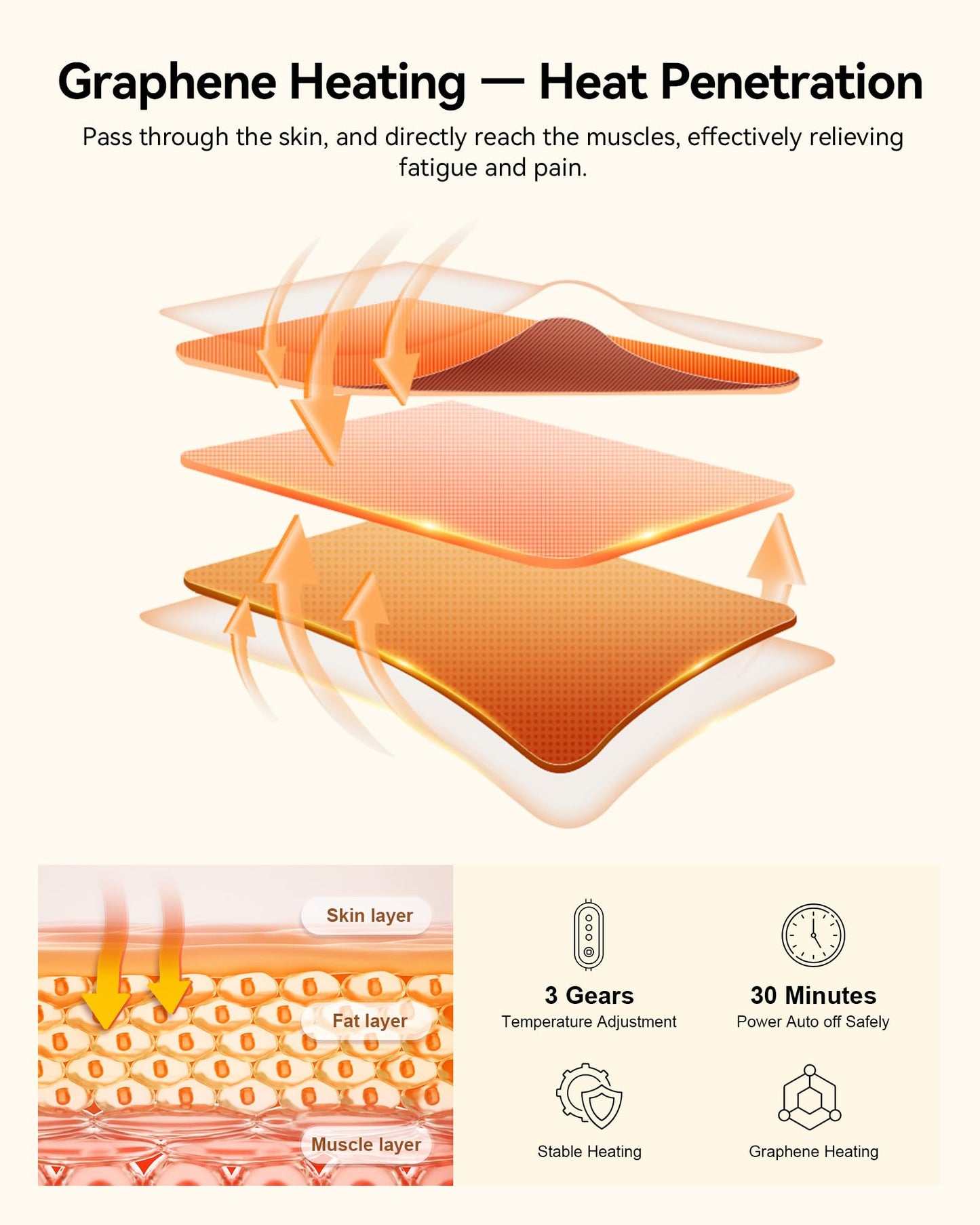 BETOVIN Heated Neck Stretcher for Pain Relief - Neck and Shoulder Relaxer Graphene Heated Cervical Traction Device Neck Pillow Corrector Chiropractic for TMJ Pain Relief Black Medium