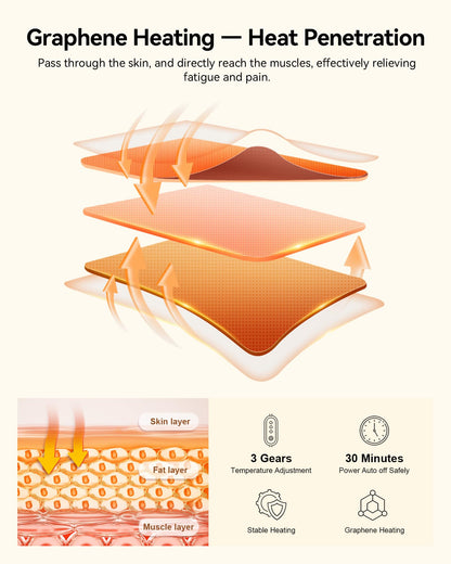 BETOVIN Heated Neck Stretcher for Pain Relief - Neck and Shoulder Relaxer Graphene Heated Cervical Traction Device Neck Pillow Corrector Chiropractic for TMJ Pain Relief Black Medium