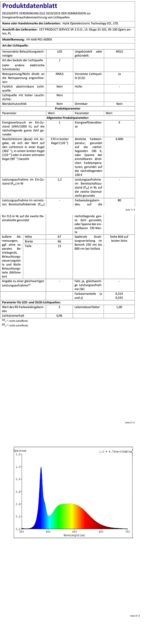 Awanber Motion Sensor Battery Powered Night Light, Closet Light with Motion Activated Wireless LED Lights Battery Operated for Pantry Shed Bathroom Attic Stair - 210LM 6000K Cool White (Pack of 2)