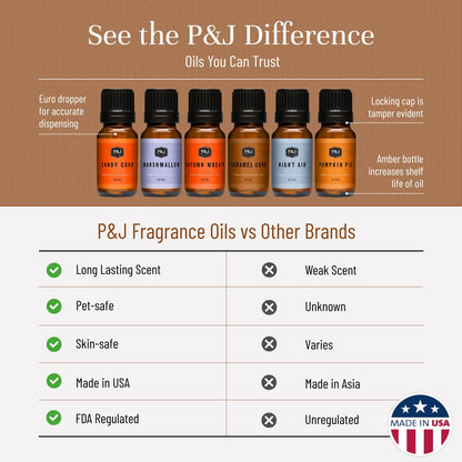 P&J Fragrance Oil Halloween Set | Autumn Wreath, Pumpkin Pie, Candy Corn, Marshmallow, Night Air, and Caramel Corn Candle Freshie Scent for Candle Making, Soap Making Supplies