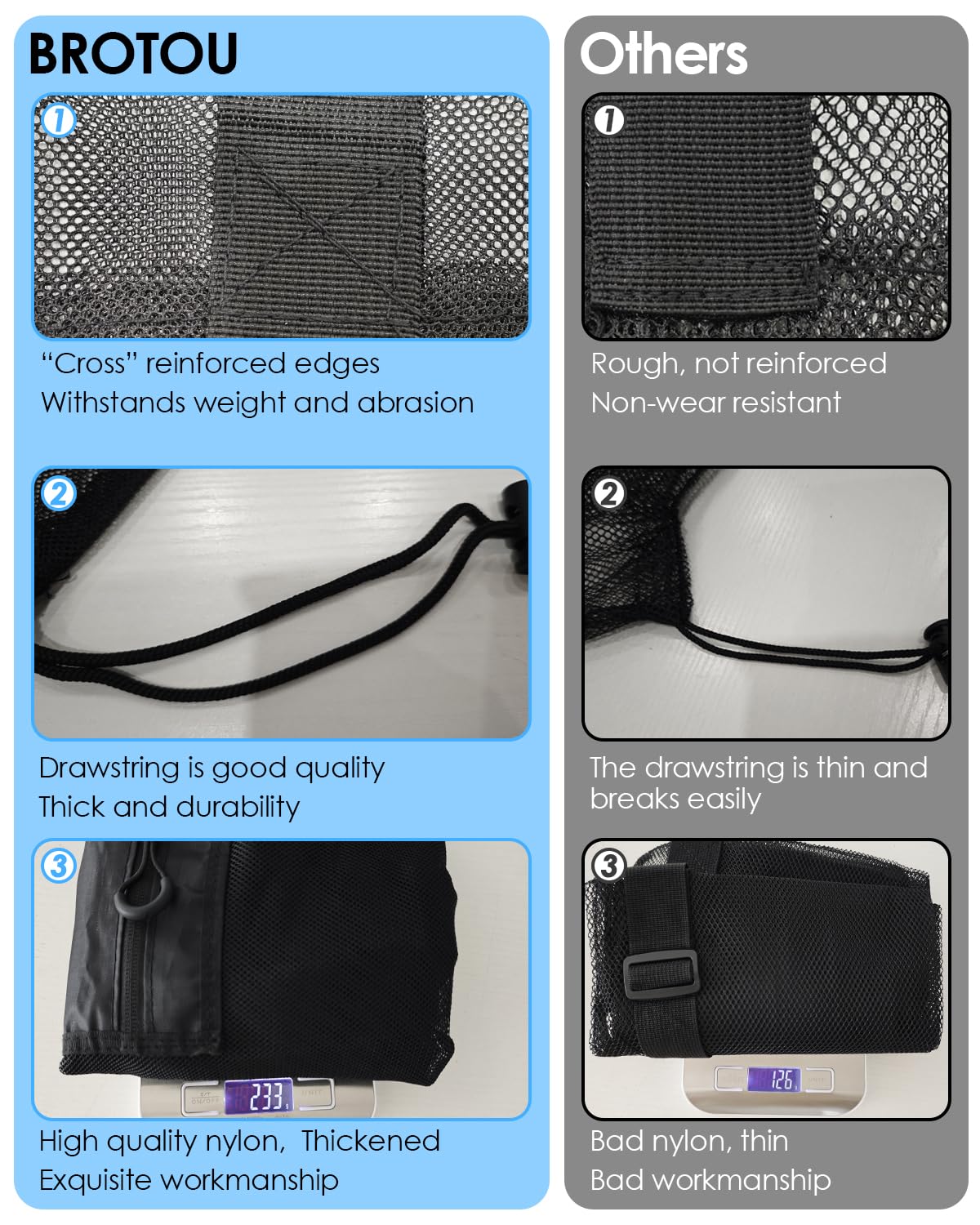 BROTOU Thickened Extra Large Sports Ball Bag Mesh Socce Ball Bag Heavy Duty Drawstring Bags Team Work for Holding Basketball, Volleyball, Baseball, Swimming Gear with Shoulder Strap