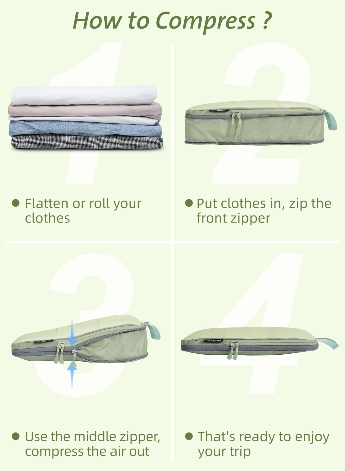 Bagail Ultralight Packing Cubes 7 Set, 3 Compression Packing Cubes 3 Packing Organizers With 1 Shoe Bag-Matcha Mesh