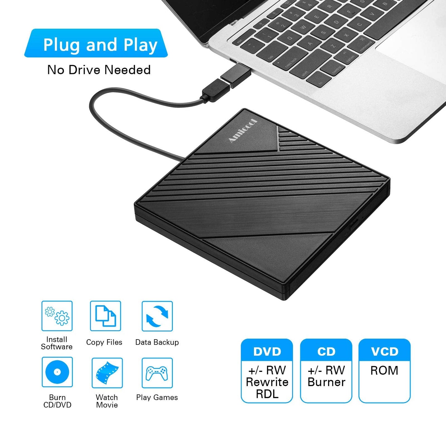 Amicool External DVD Drive USB 3.0 USB C CD Burner CD/DVD +/-RW Optical Drive, Slim Portable DVD CD ROM Rewriter Writer Duplicator for Laptop Desktop PC Windows 11/10/8/7 MacBook Mac Linux OS Apple