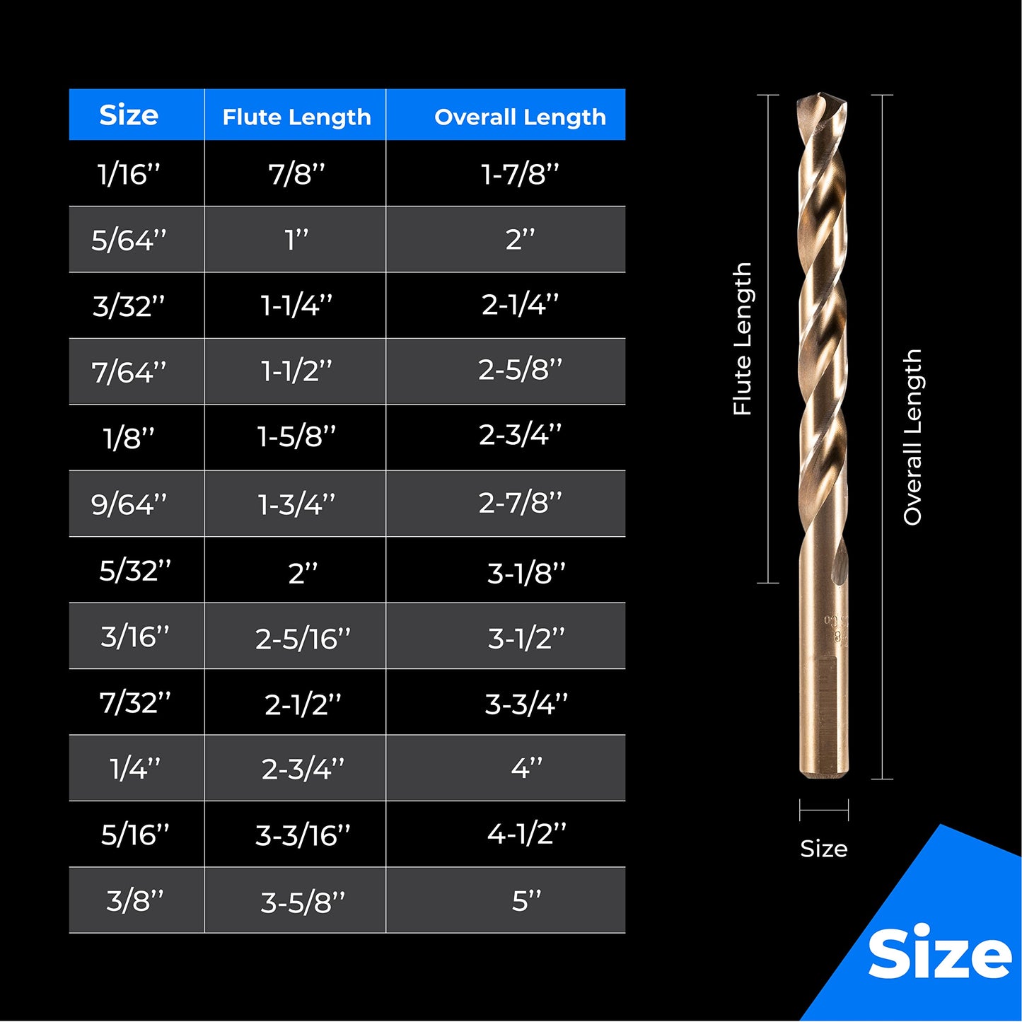 AMOOLO Cobalt Drill Bit Set 23Pcs (1/16"-3/8"), M35 High Speed Steel Metal Drill Bits Jobber Length for Hardened Metal, Stainless Steel, Cast Iron, Plastic and Wood