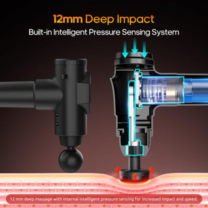 AERLANG Massage Gun with Heat Deep Tissue Back Massager Neck Massager for Pain Relief,Muscle Percussion Massage Gun, Birthday Gifts for Man Women Dad him Handheld Message Gun with 7Heads&Silent