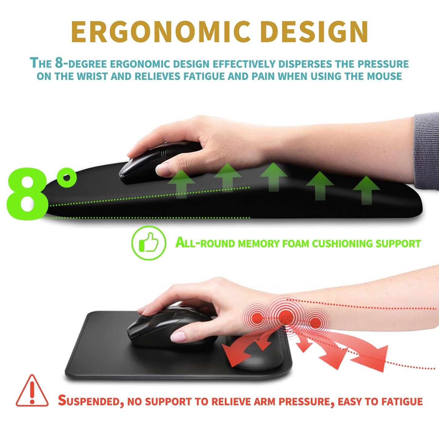 Hokafenle Ergonomic Mouse Pad Wrist Support with Massage Design, Wrist Rest Pain Relief Mousepad with Memory Foam&Non-Slip PU Base, Mouse Pads for Wireless Mouse & Desk (12x8 inch,Black)