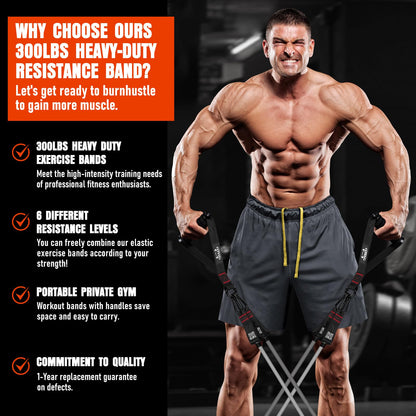 Heavy Resistance Bands for Working Out, 300LBS Exercise Bands with Handles, Workout Bands for Men, Weight Fitness Bands Set for Muscle Training, Strength, Slim, Yoga, Home Gym Equipment