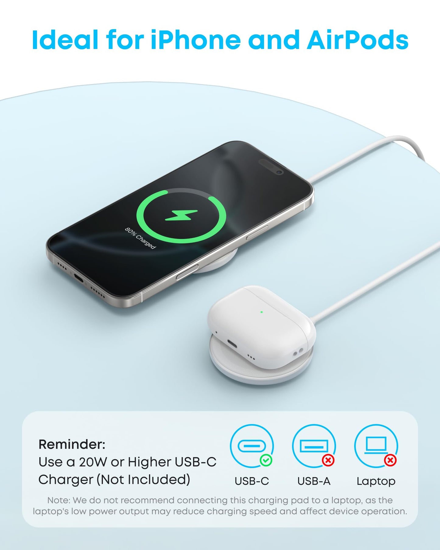 Anker Zolo Magnetic Wireless Charger, Qi2 Certified 15W MagSafe-Compatible Wireless Charging Pad, for iPhone 16/15/14/13 Series, AirPods, and More (Adapter Not Included) (White, 2 Pack)