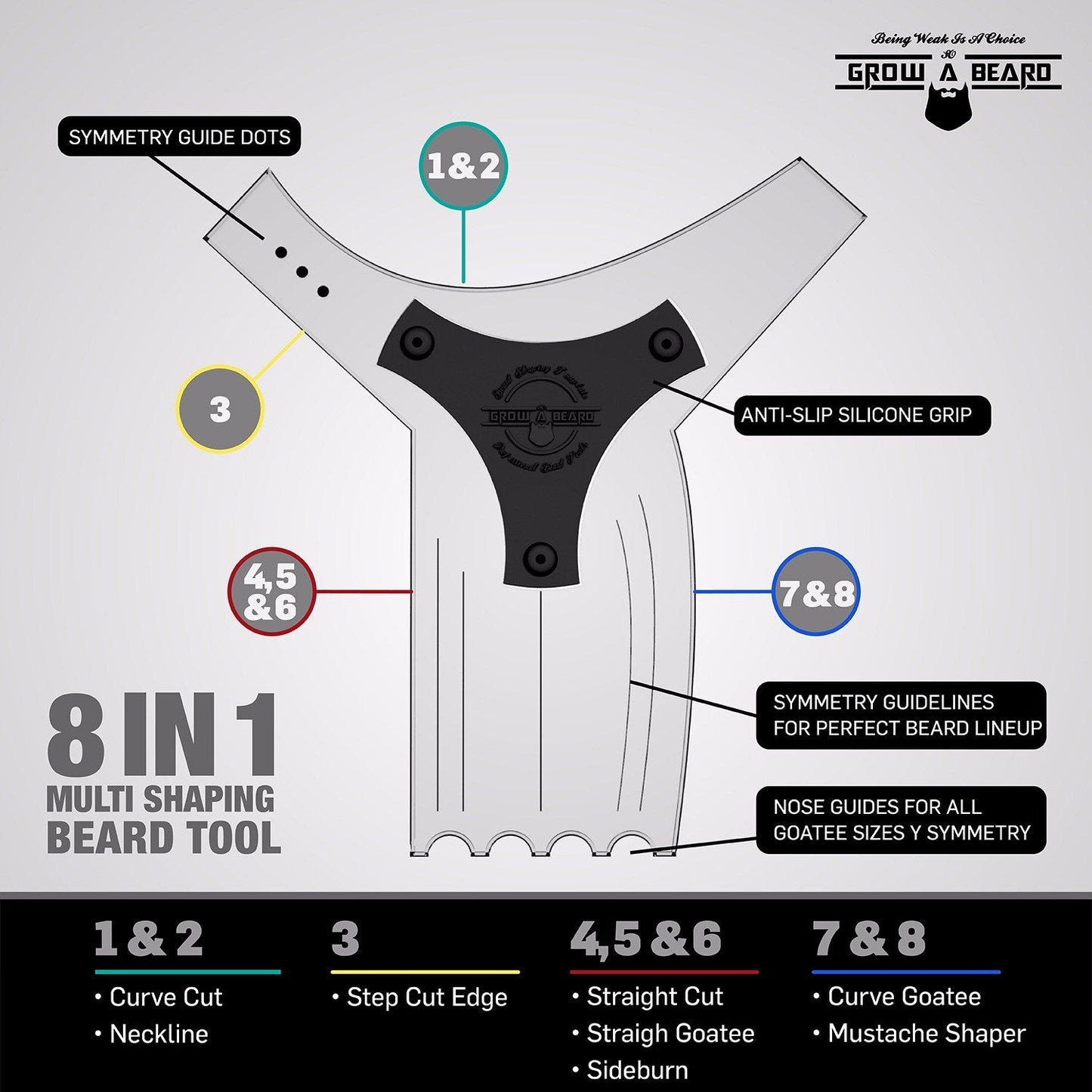 Beard Shaper & Beard Shaping Tool for Men, Beard Lineup Guide Template, Perfect for Styling and Edging, Includes Dual Action Beard Comb & Barber Pencil Liner