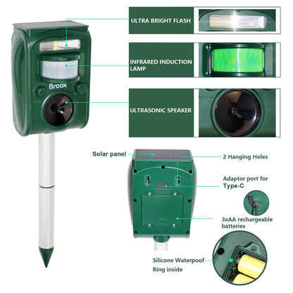 Broox 2025 Upgraded Solar Animal Repellent, Cat Repellent Outdoor, Squirrel Repellent, Deer Repellent, Ultrasonic pest Repeller, IP65 Waterproof, Motion Detection, Dog, Raccoon, Skunk, Rabbit, Rodent