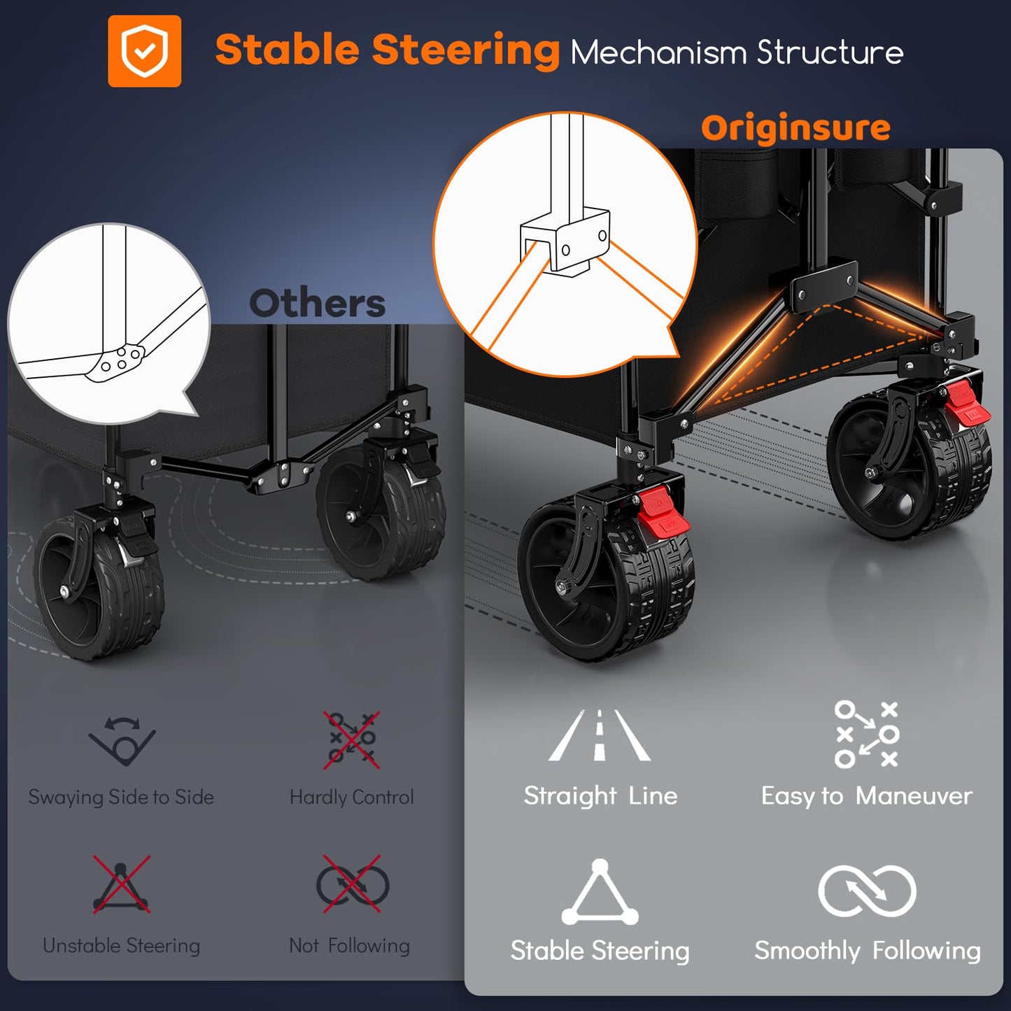 48" L Collapsible Wagon Cart Foldable, 560LB Weight Capacity 300L Heavy Duty Folding Beach Wagons with Big All-Terrain Wheels, Utility Carts for Groceries, Shopping, Camping, Sports - Black