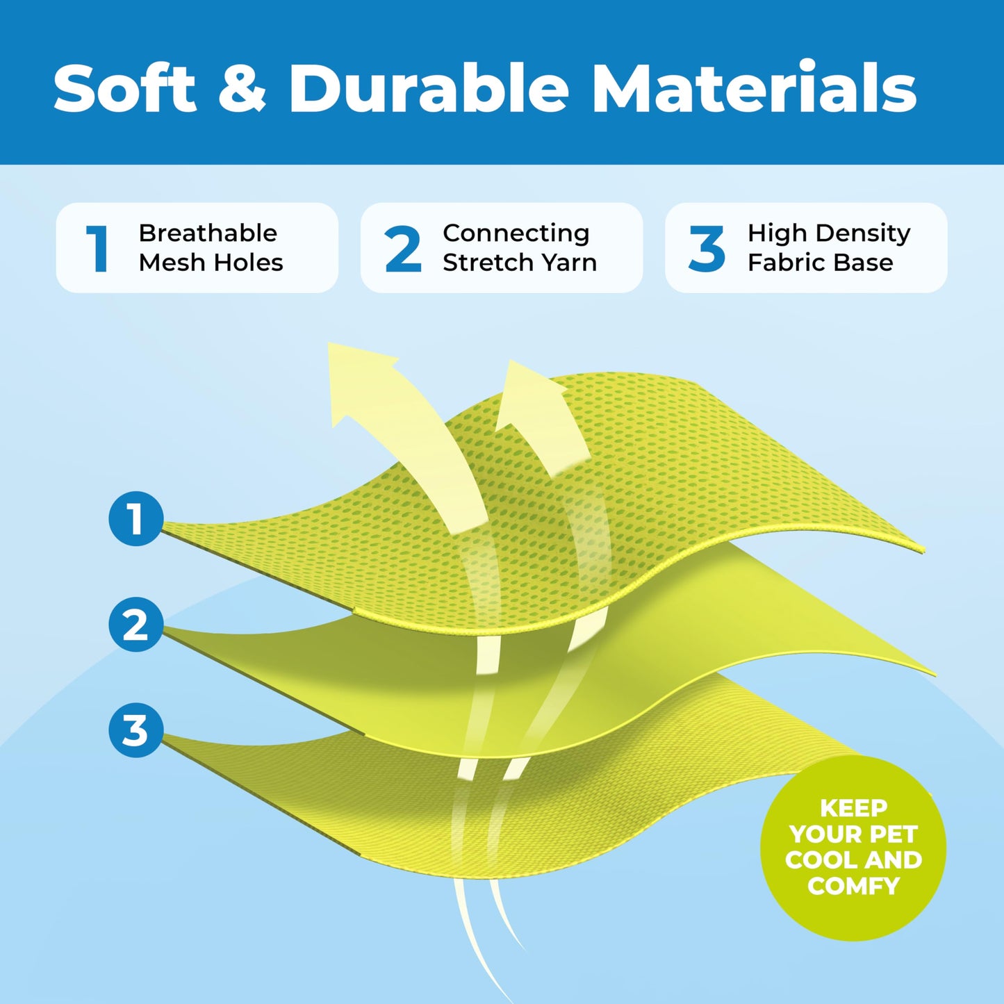 Best Pet Supplies Voyager Escape Proof Cat Harness and Leash Set with Reflective Stitching, Neoprene Handle 5ft - Supports Small, Medium and Large Cats, Kittens - Lime, M (Chest: 16.5-19.5")