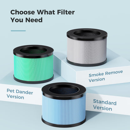 AROEVE Air Purifiers for Bedroom Home, Air Purifier For Smoke Pollen Dander Hair Smell Air Cleaner with Sleep Mode Speed Control For Bedroom Office, MK01- White(Available for California)