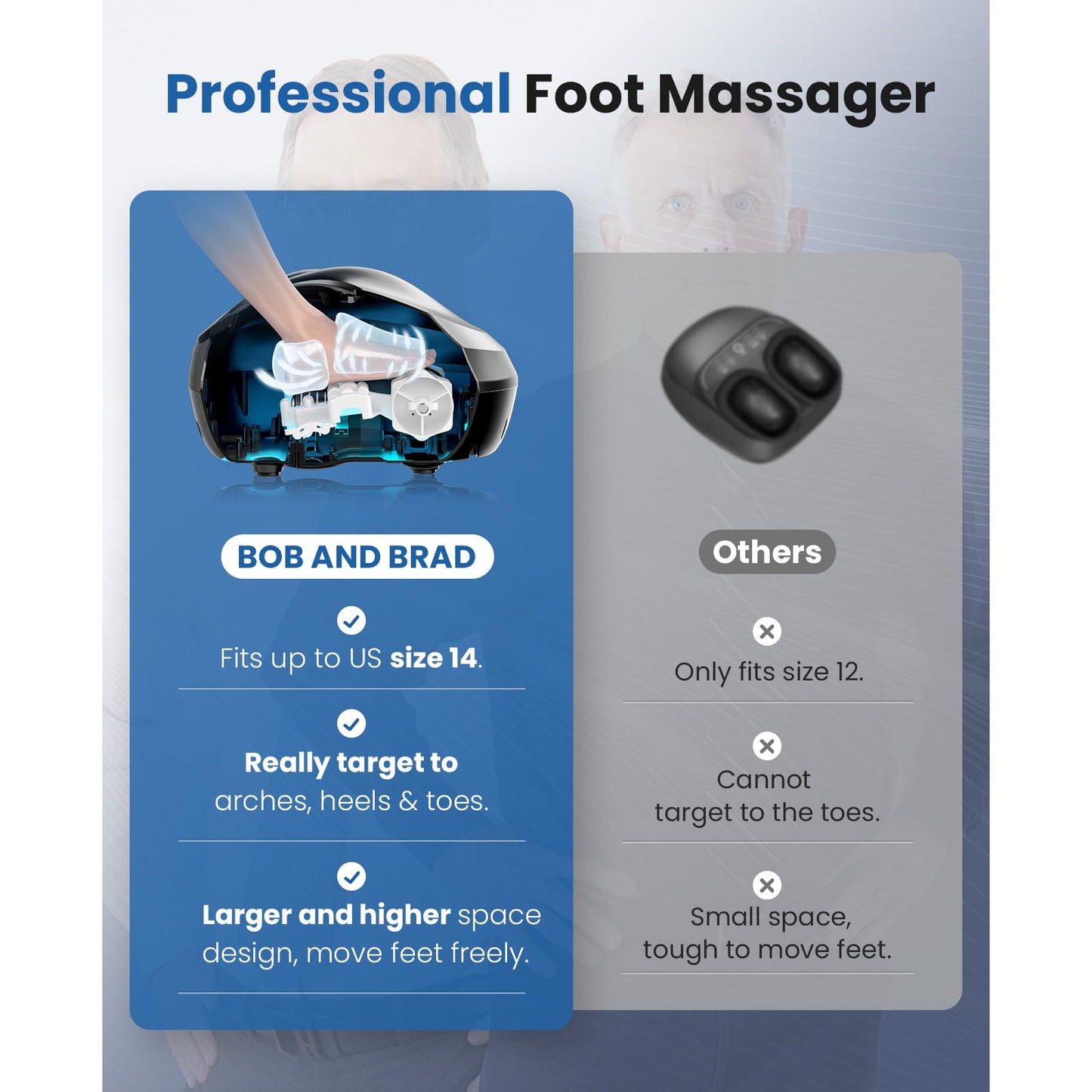 BOB AND BRAD Foot Massager Machine with Heat and Remote-FSA & HSA Eligible, Electric Shiatsu Deep Kneading Foot Massager with 4 Level, Relieve for Plantar Fasciitis and Neuropathy Pain