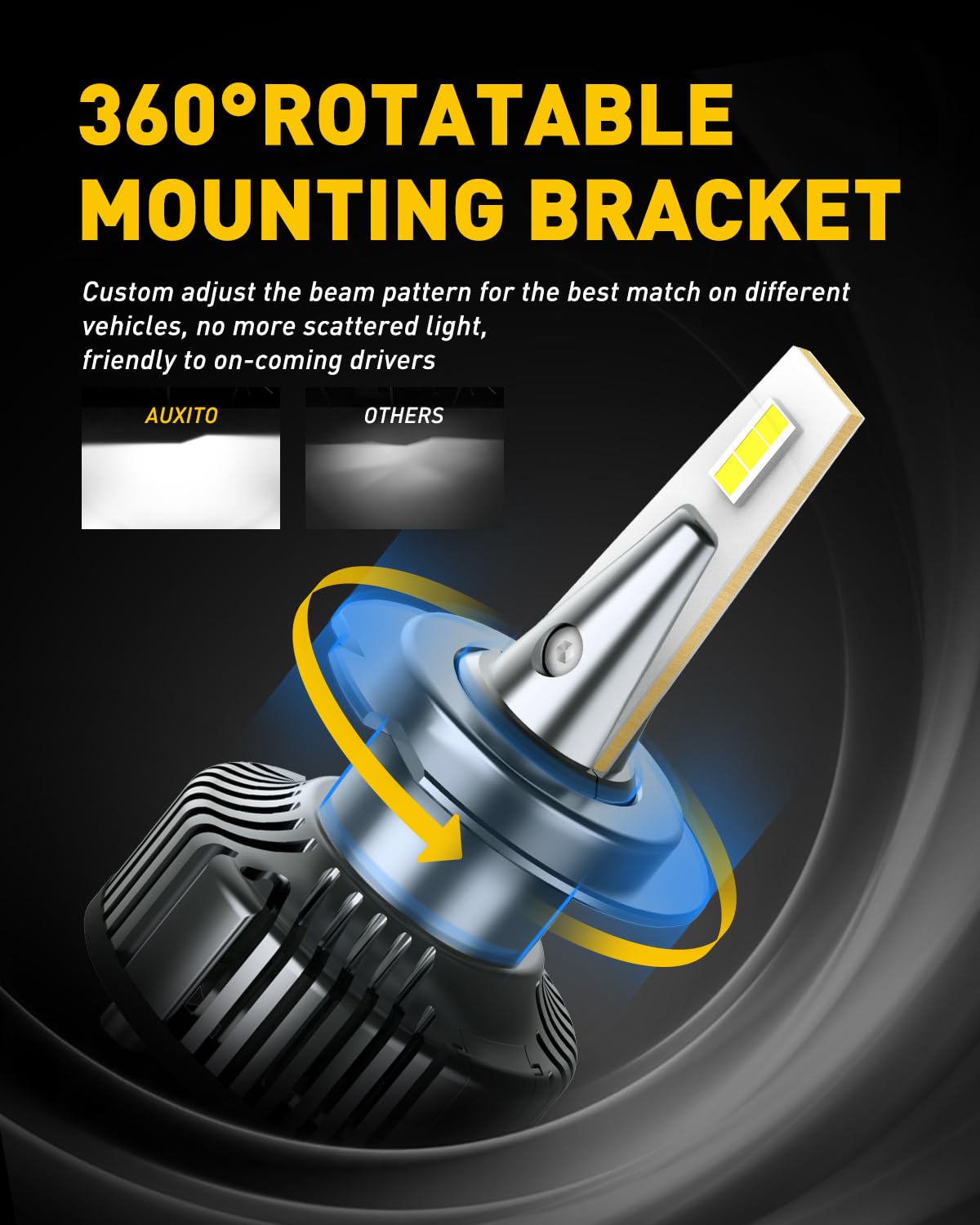 AUXITO H7 LED Light Bulbs 2025, 6000K Cool White CSP LED Chips Fog Lamps Replacement, Plug and Play, Pack of 2