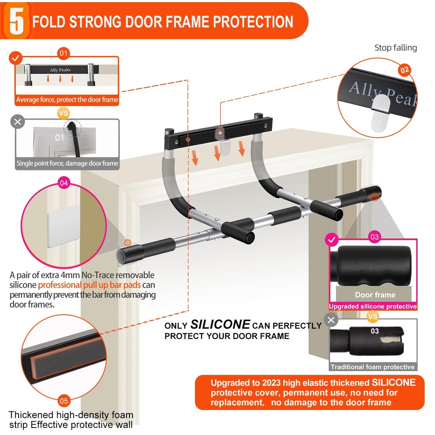 Ally Peaks Pull Up Bar for Doorway,Multiple Levels Width Adjustable Pull Up Bar Accurately Match Wide and Narrow doorframe,Indoor Chin-Up Bar Workout Bar,USA Original Patent