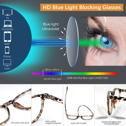 BOSSWIN Blue Light Blocking Glasses for women/men - 4Pack Computer Reading/Gaming/TV/Phones Glasses Anti UV Glare Eyestrain