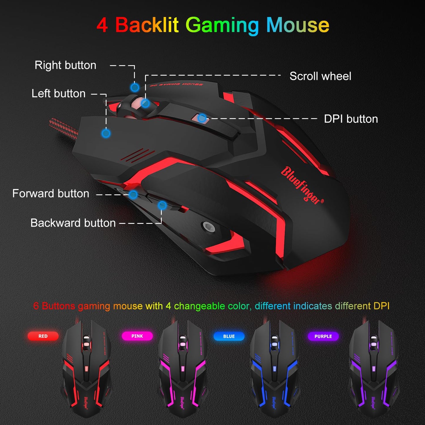 BlueFinger RGB 87 Keys Gaming Keyboard and Backlit Mouse Combo, 75% USB Wired Rainbow Keyboard, Gaming Set for Laptop PC Computer Game and Work