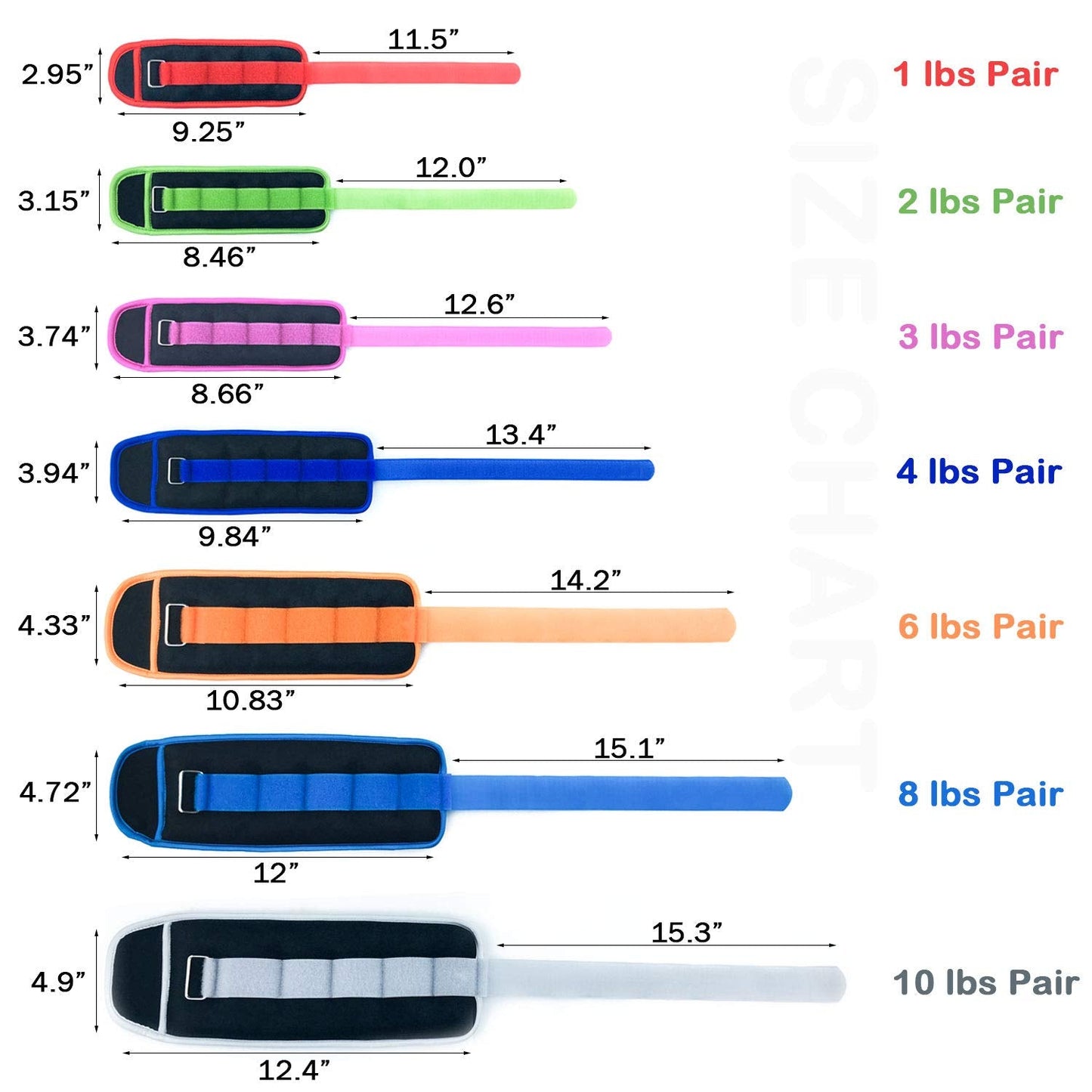 Ankle/Wrist Weights for Women, Men, Kids - Arm Leg Weights Set with Adjustable Strap - Running, Jogging, Gymnastic, Physical Therapy, Fitness - Choice of 1 lb 2 lbs 3 lbs 4 lbs 6 lbs 8 lbs 10 lbs