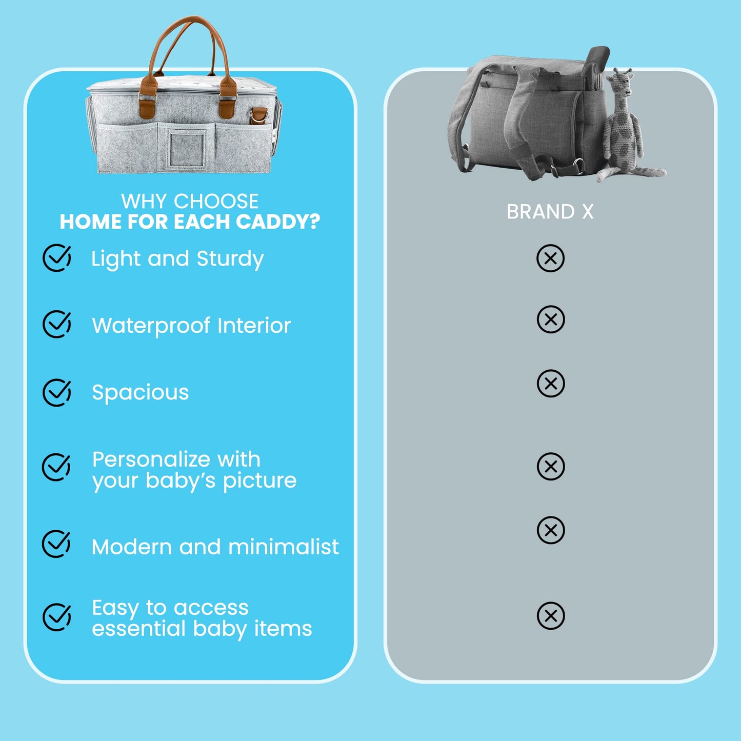 HOME FOR EACH Baby Diaper Caddy With Lid, Diaper Caddy Organizer for New Mom Gifts, Newborn Essentials Must Haves, Registry for Baby, Baby Registry Search, Baby Gift Basket Baby Must Haves Travel Bag