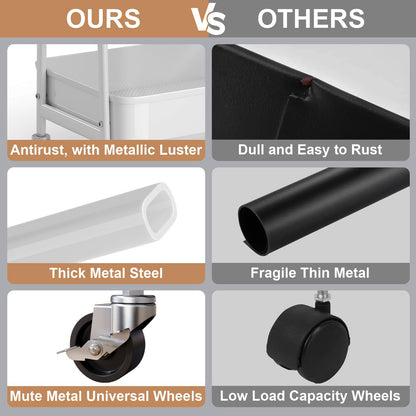 3 Tier Heavy Duty White Metal Rolling Cart with Lockable Wheels, Three Tier Roller Book Snack Cart, Utility Storage Organizer Carts for Kitchen, Bathroom, Garage, Baby Diaper, Craft, Art, Teacher