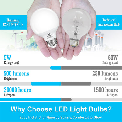 hansang 8 Pack G25 LED Vanity Light Bulbs, 6000K Cool Daylight, Globe Light Bulb 60W Incandescent Equivalent, 5W Round Light Bulb for Bathroom, E26 Standard Base, 500LM, CRI 85+, Non-Dimmable