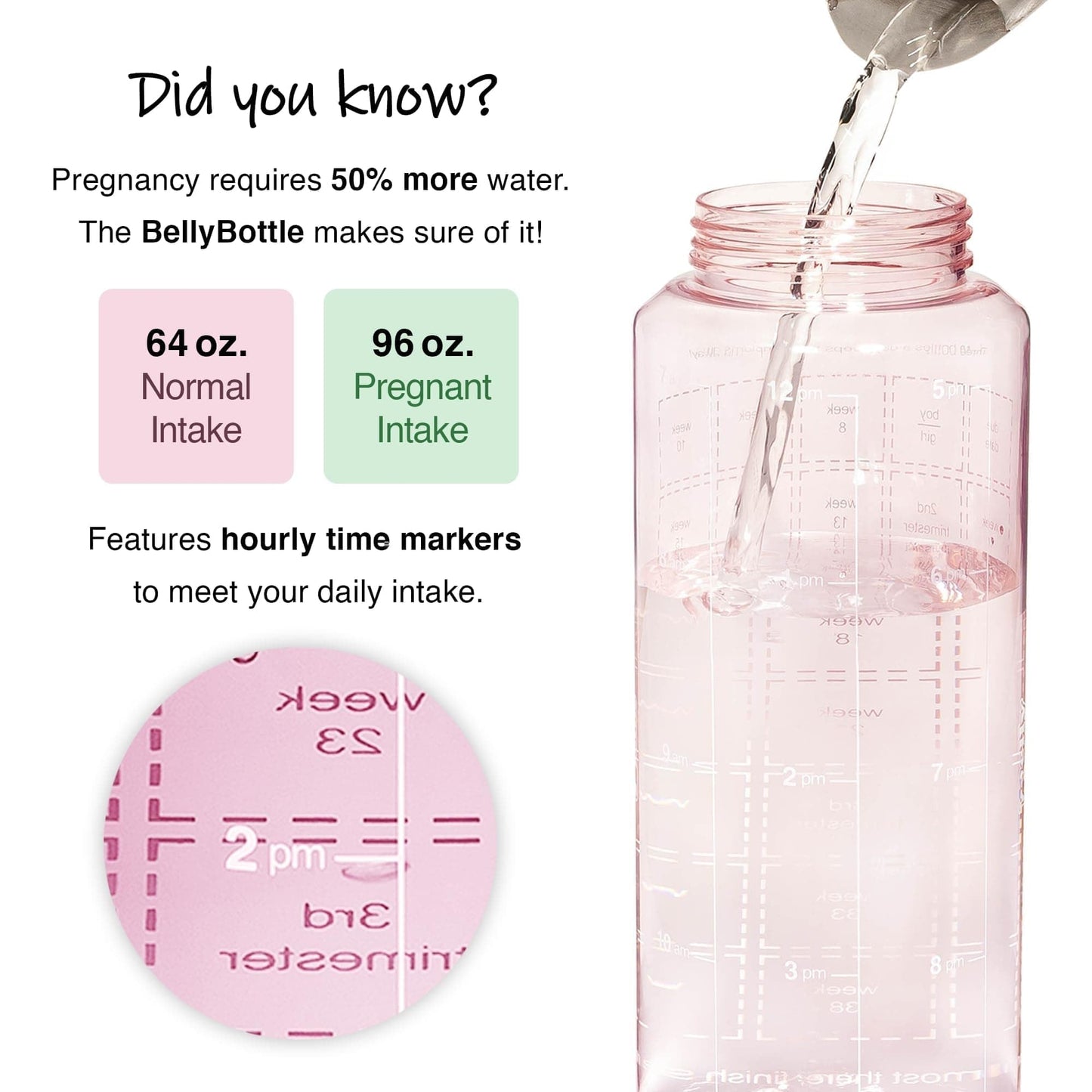 BellyBottle Pregnancy Water Bottle Tracker – Pregnancy Must Haves – Pregnancy Gifts for Expecting Mom – Pregnancy Essentials Nausea Relief – Weekly Stickers + Straw + BPA Free + Pink