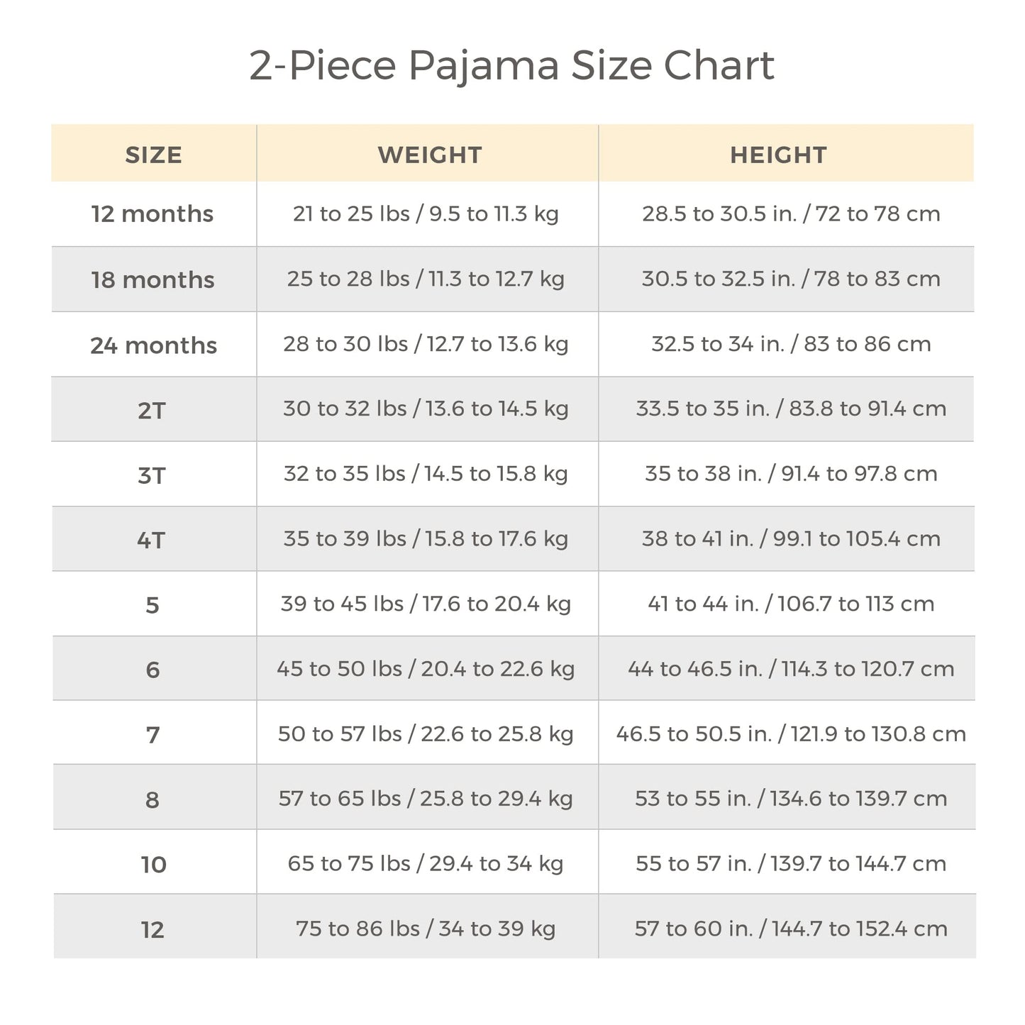 Burt's Bees Baby Baby Girl's Kids Pajamas, Tee and Pant 2-Piece Pj Set, 100% Organic Cotton, Halloween Treats