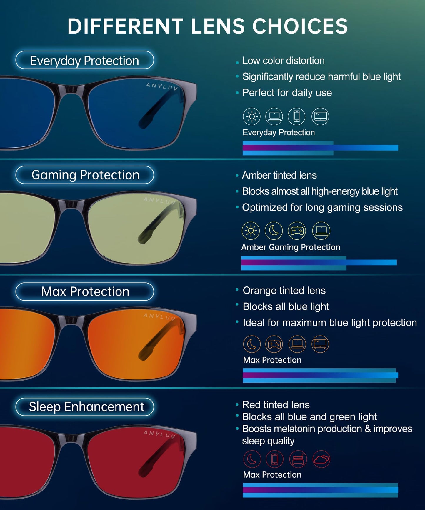 ANYLUV Mens Blue Light Glasses Lightweight Anti Blue Light Blocking Computer Gaming Glasses Eyes Protection with Carbon Fiber Decoration