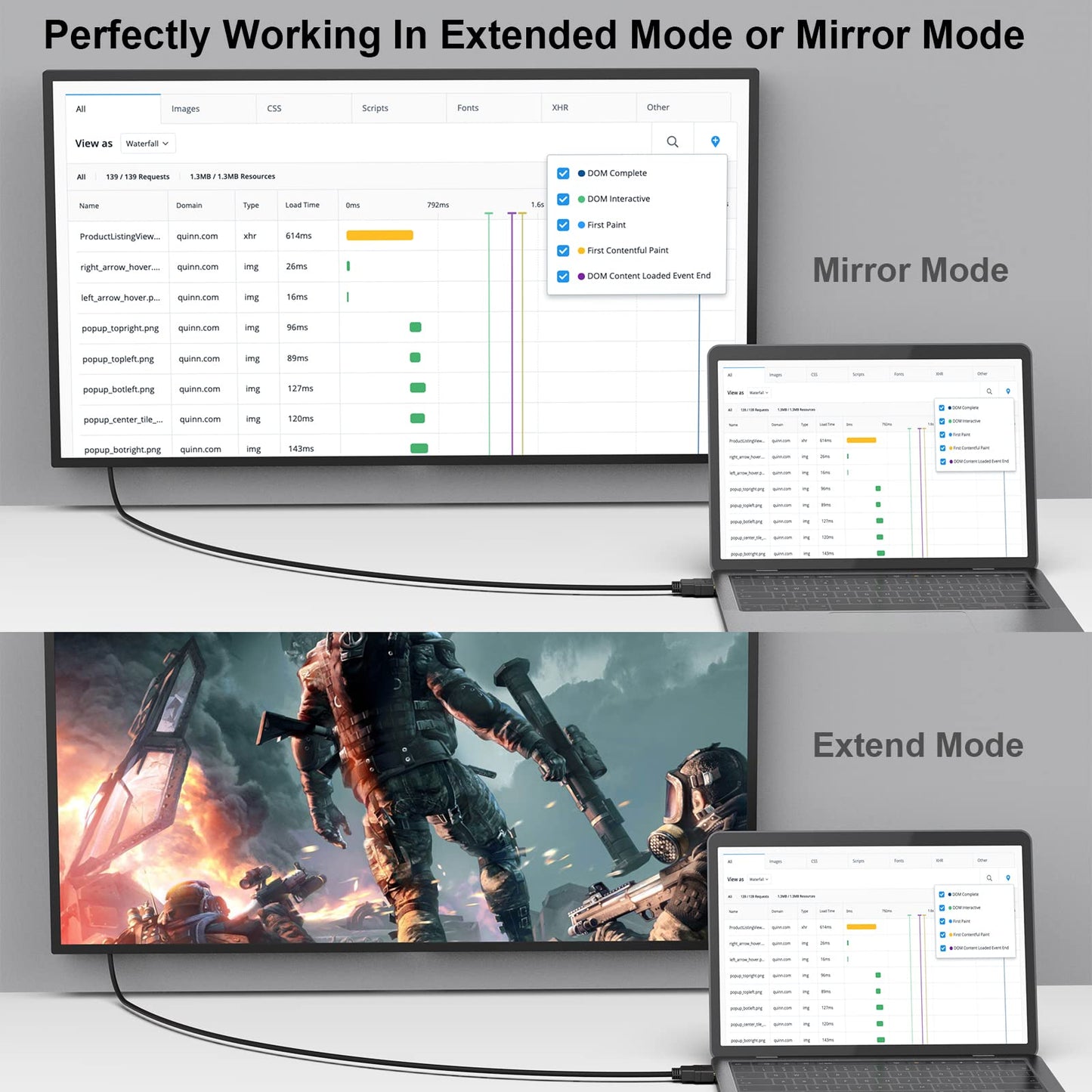 BENFEI HDMI to VGA 6 Feet Cable, Uni-Directional HDMI Computer to VGA Monitor Cable (Male to Male) Compatible for Computer, Desktop, Laptop, PC, Monitor, Projector, HDTV, Roku, Xbox