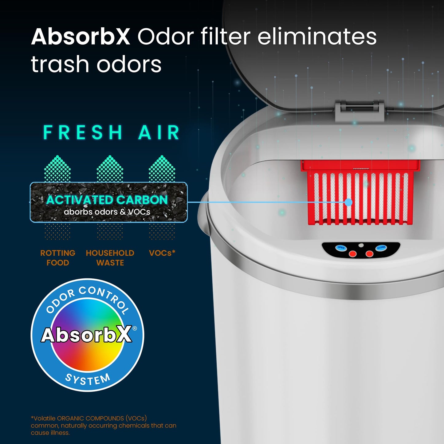 iTouchless Automatic Touchless Sensor Trash Can – 8 Gallon / 30.3 Liter – Pearl White – Round