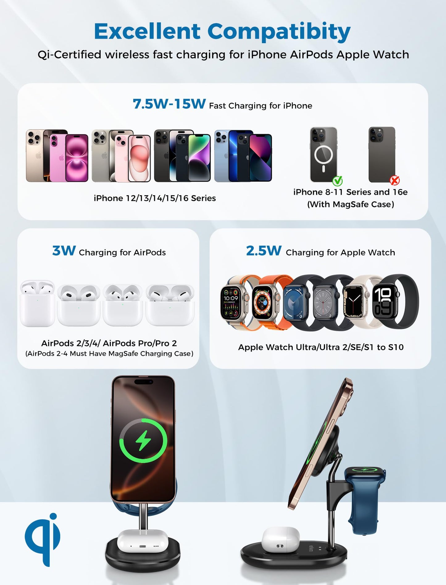 Hevanto 3 in 1 Wireless Charging Station for Apple MagSafe Charger, 15W Fast Qi-Certified Magnetic Mag-Safe Charger Stand for iPhone 16 15 14 13 12 Apple Watch AirPods, Adjustable Angle,Gifts for Men