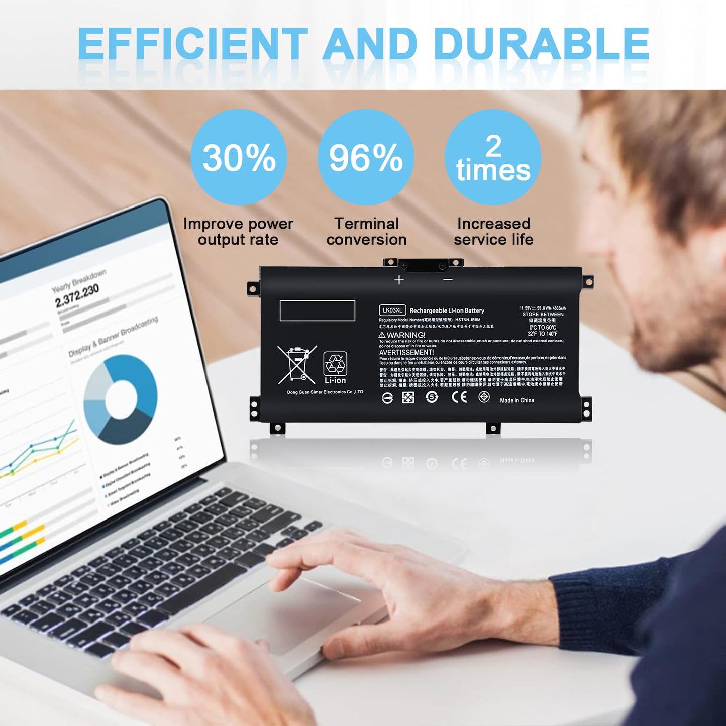 IEFUU LK03XL Battery Compatible with HP Envy X360 Convertible Notebook 15m-cn0xxx 15m-cn0012dx 17m-ae0xx 15m-bp 17-ae1xx 15-bq2xx 17t-ce 15m-cn0011dx 15m-bp112dx LKO3XL 916814-855 L09281-855