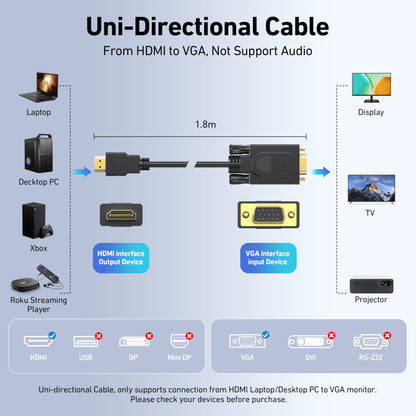 BENFEI HDMI to VGA 6 Feet Cable, Uni-Directional HDMI Computer to VGA Monitor Cable (Male to Male) Compatible for Computer, Desktop, Laptop, PC, Monitor, Projector, HDTV, Roku, Xbox